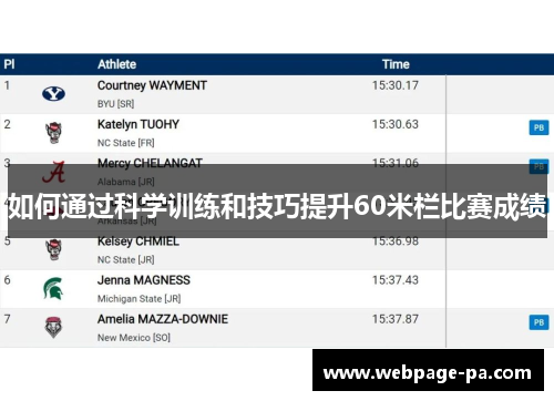 如何通过科学训练和技巧提升60米栏比赛成绩