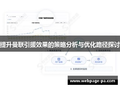 提升曼联引援效果的策略分析与优化路径探讨 提升曼联引援效果的策略分析与优化路径探讨