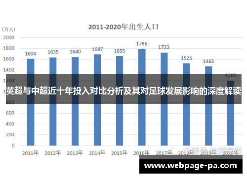 英超与中超近十年投入对比分析及其对足球发展影响的深度解读