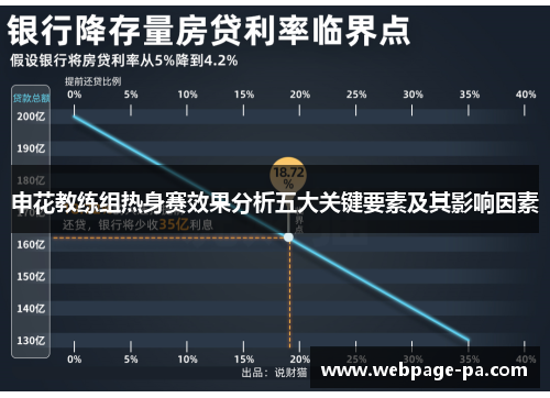申花教练组热身赛效果分析五大关键要素及其影响因素