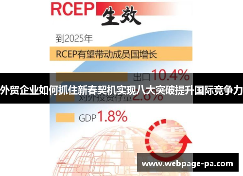 外贸企业如何抓住新春契机实现八大突破提升国际竞争力 外贸企业如何抓住新春契机实现八大突破提升国际竞争力