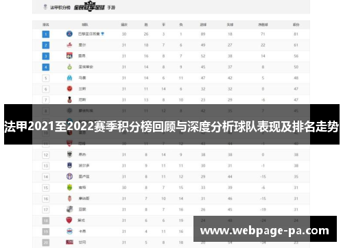 法甲2021至2022赛季积分榜回顾与深度分析球队表现及排名走势