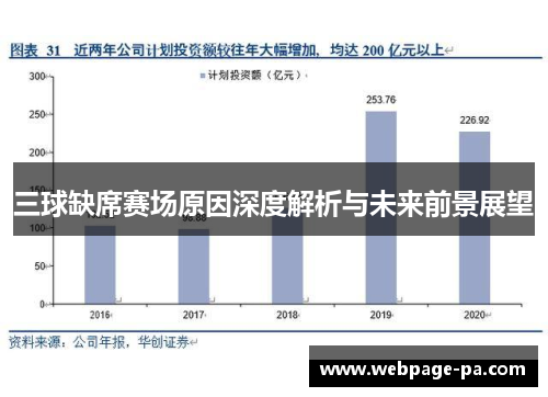 三球缺席赛场原因深度解析与未来前景展望