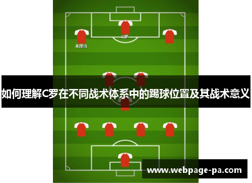 如何理解C罗在不同战术体系中的踢球位置及其战术意义