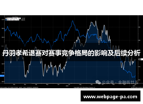 丹羽孝希退赛对赛事竞争格局的影响及后续分析