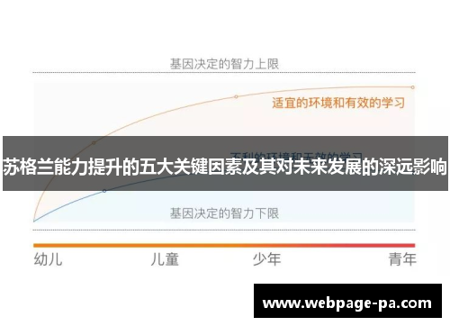 苏格兰能力提升的五大关键因素及其对未来发展的深远影响 苏格兰能力提升的五大关键因素及其对未来发展的深远影响