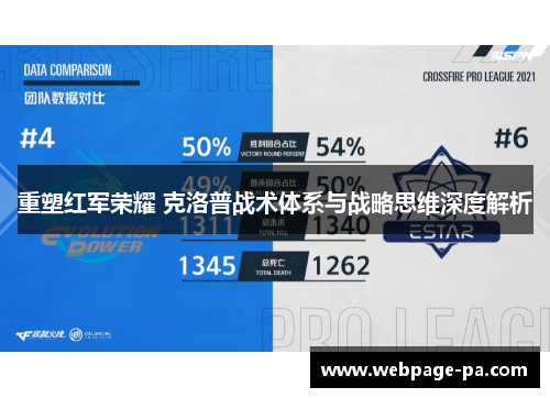 重塑红军荣耀 克洛普战术体系与战略思维深度解析 重塑红军荣耀 克洛普战术体系与战略思维深度解析