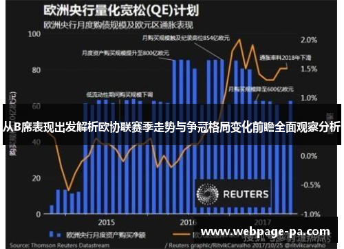从B席表现出发解析欧协联赛季走势与争冠格局变化前瞻全面观察分析 从B席表现出发解析欧协联赛季走势与争冠格局变化前瞻全面观察分析