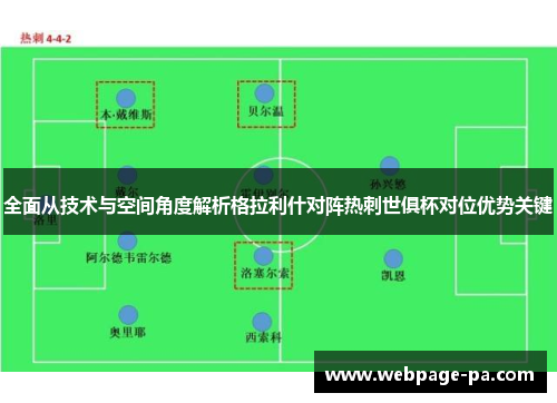 全面从技术与空间角度解析格拉利什对阵热刺世俱杯对位优势关键 全面从技术与空间角度解析格拉利什对阵热刺世俱杯对位优势关键