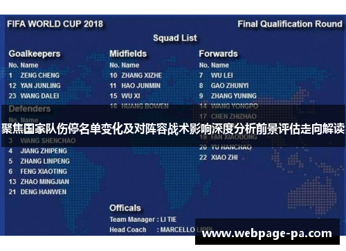 聚焦国家队伤停名单变化及对阵容战术影响深度分析前景评估走向解读